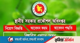 Local Government Engineering Department LGED Job Circular 2023