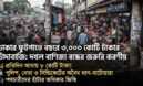 সাধারণের হাঁটার অধিকার জিম্মি সিন্ডিকেটের হাতে ; ঢাকার ফুটপাতে প্রতিদিন ৮ কোটি টাকার চাঁদাবাজি